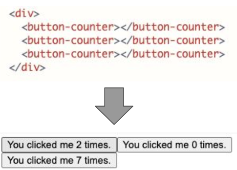 counter ui element